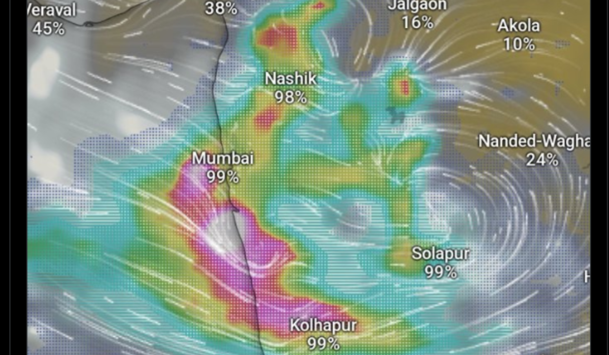 The Vortex over Maharashtra 